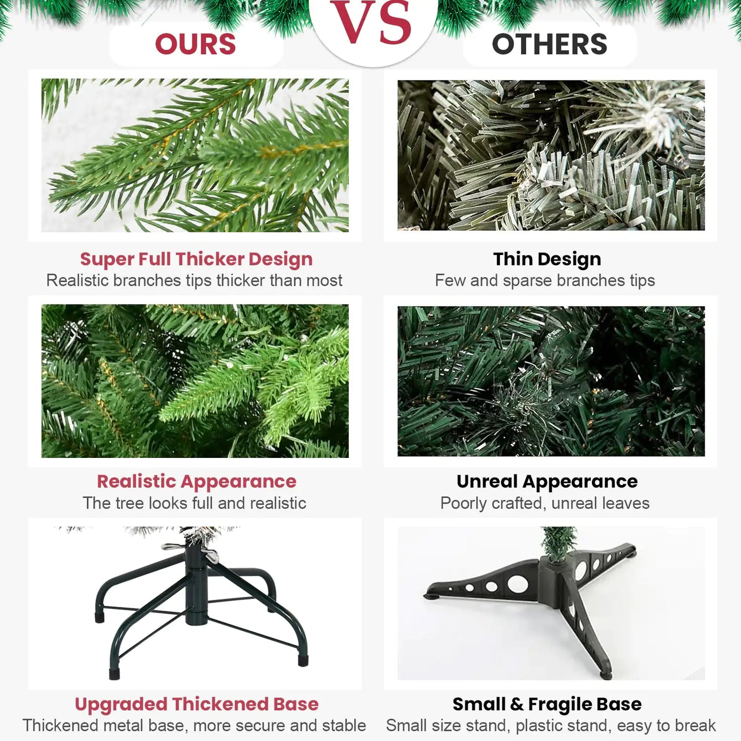 Deluxe 5FT Pre-Lit Christmas Tree with 250 Warm White LEDs & 850 Branch Tips – Elegant Holiday Centerpiece